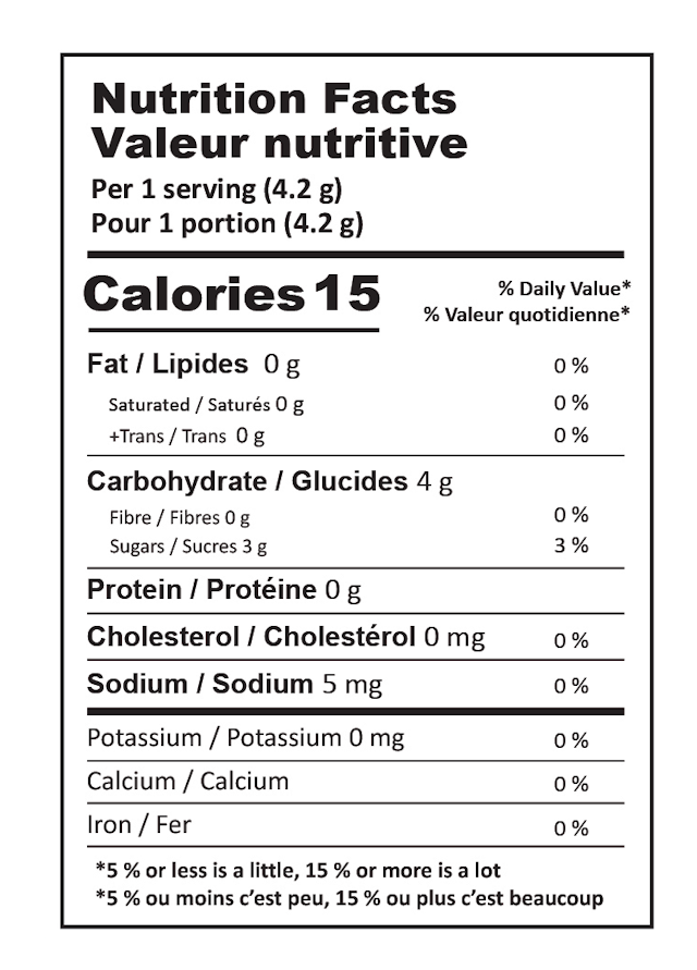 butter cream nutrition facts